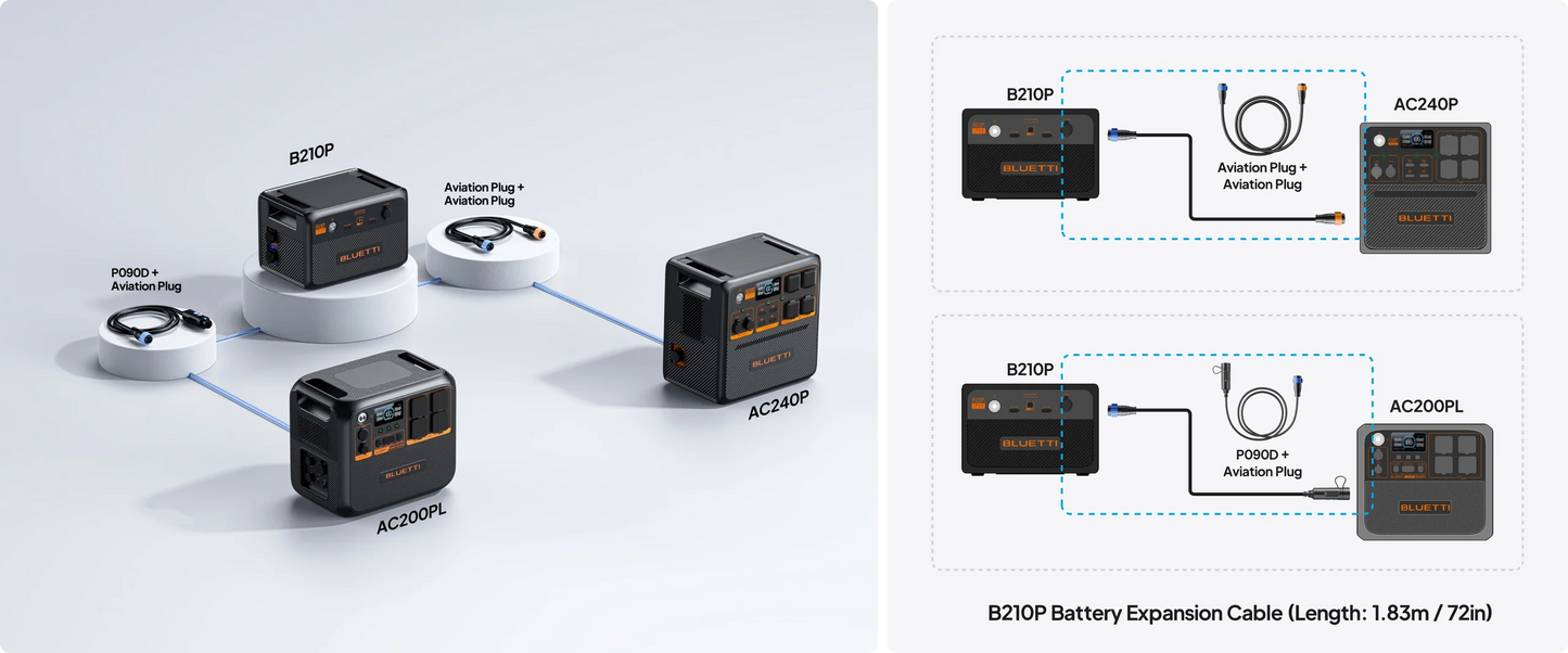 BLUETTI B210P Expansion Battery | 2,150Wh