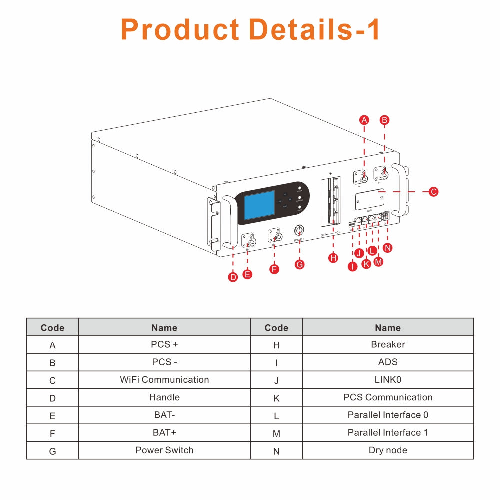 FelicityESS LUX-Y-48100HG01 low voltage stackable LFP solar battery Storage