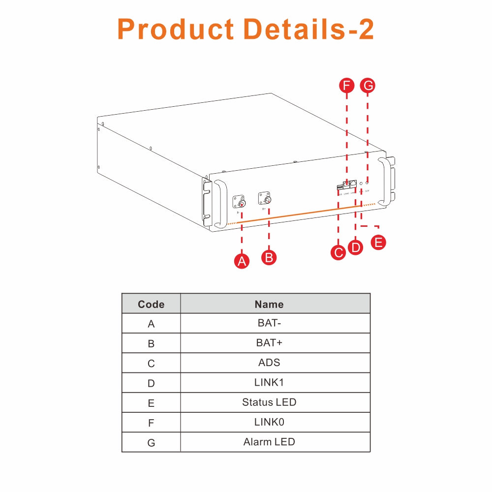 FelicityESS LUX-Y-48100HG01 low voltage stackable LFP solar battery Storage