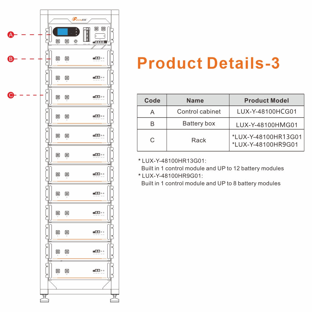 FelicityESS LUX-Y-48100HG01 low voltage stackable LFP solar battery Storage