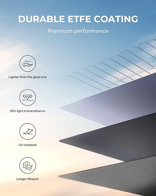 BLUETTI PV350 Solar Panel | 350W