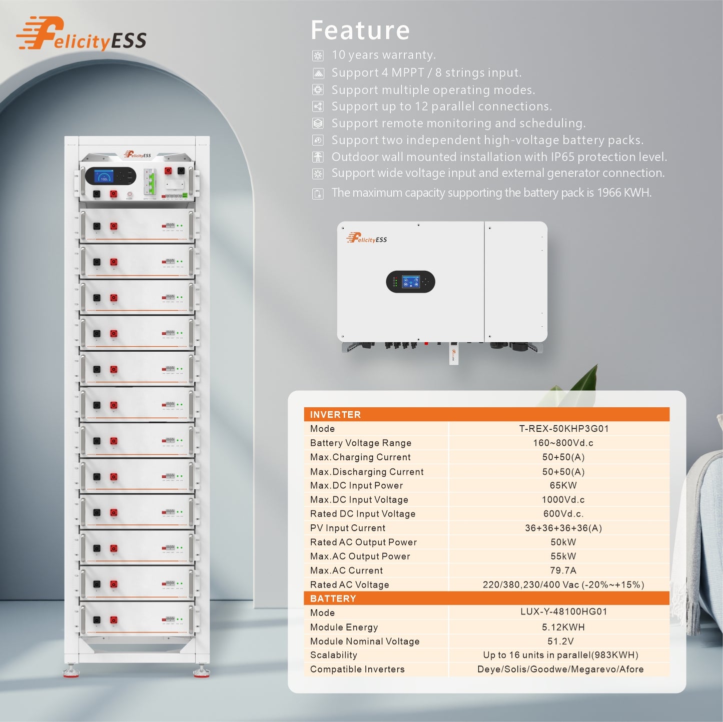 FelicityESS T-REX-50KHP3G01 Hybrid Inverter 50kW | Three Phase | 4MPPTs