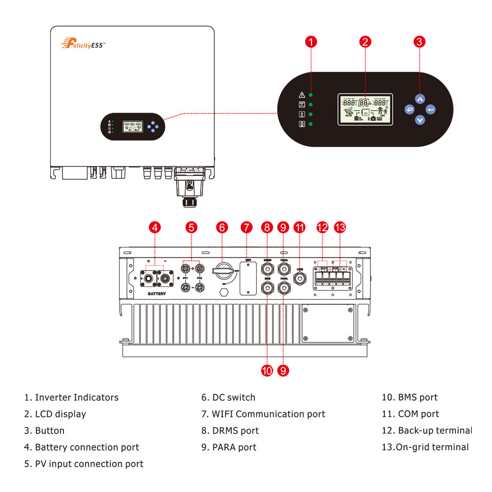 FelicityESS T-REX-5KLP1G01 Hybrid Inverter 5KW | Single Phase | 2MPPTs