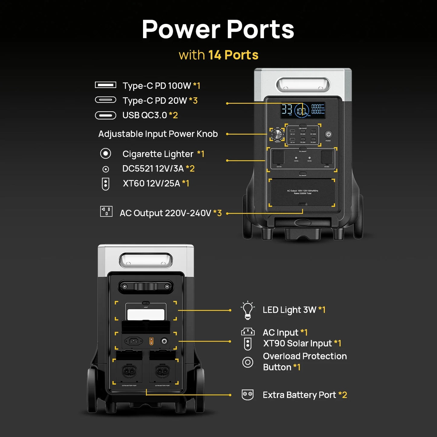 AFERIY P310 Portable Power Station 3600W | 3840Wh | Expandable