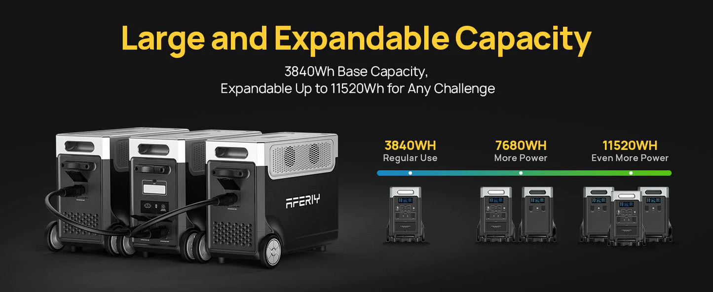 AFERIY P310 Portable Power Station 3600W | 3840Wh | Expandable