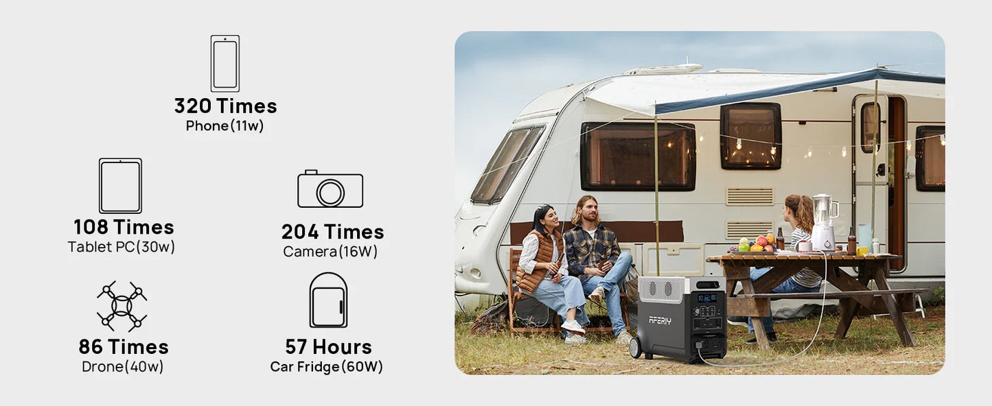 AFERIY P310 Portable Power Station 3600W | 3840Wh | Expandable