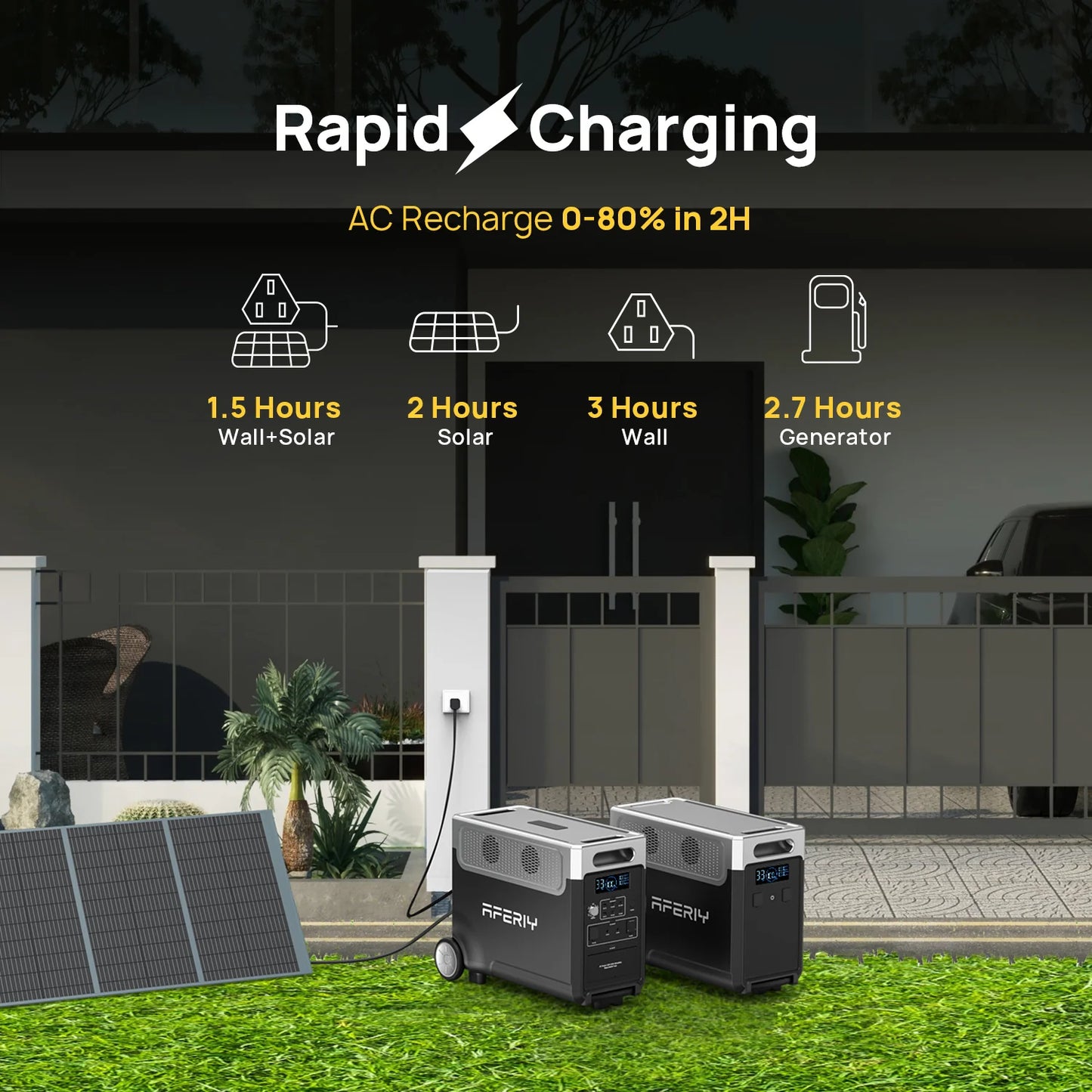 AFERIY P310 Portable Power Station 3600W | 3840Wh | Expandable
