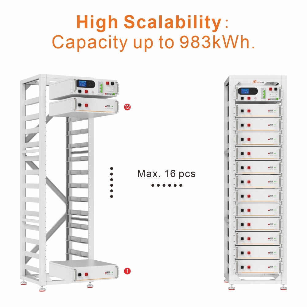 FelicityESS LUX-Y-48100HG01 low voltage stackable LFP solar battery Storage