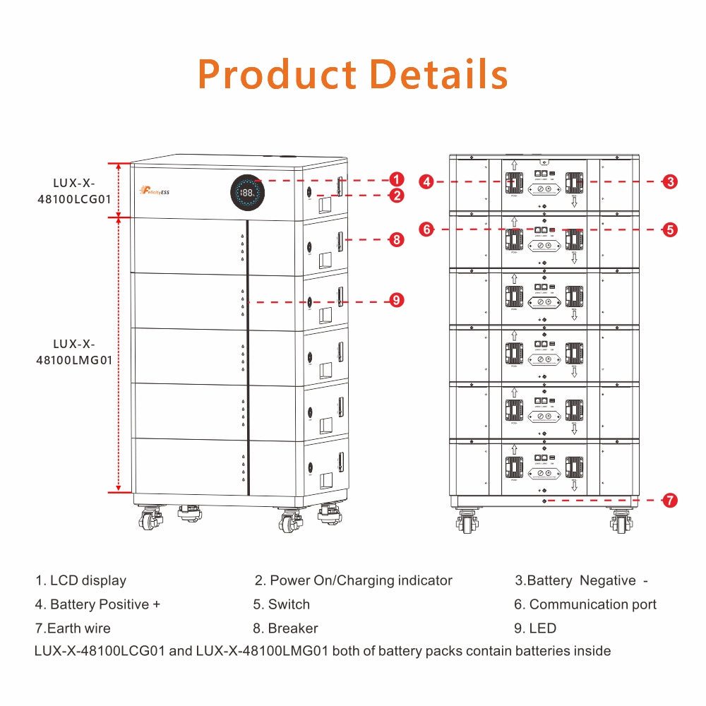 FelicityESS LUX-X-48100LG01 low voltage stackable LFP solar battery storage