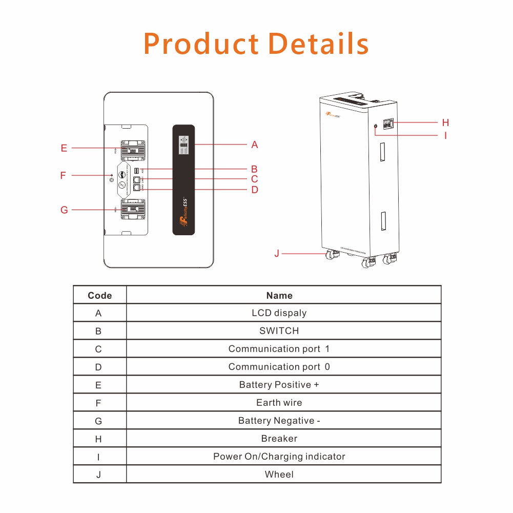 FelicityESS LUX-Y-48300LG01 Low Voltage LFP Solar Battery Storage 15kWh