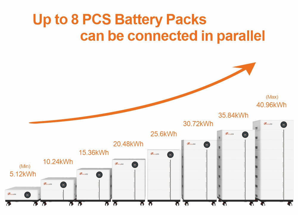 FelicityESS LUX-X-48100LG01 low voltage stackable LFP solar battery storage